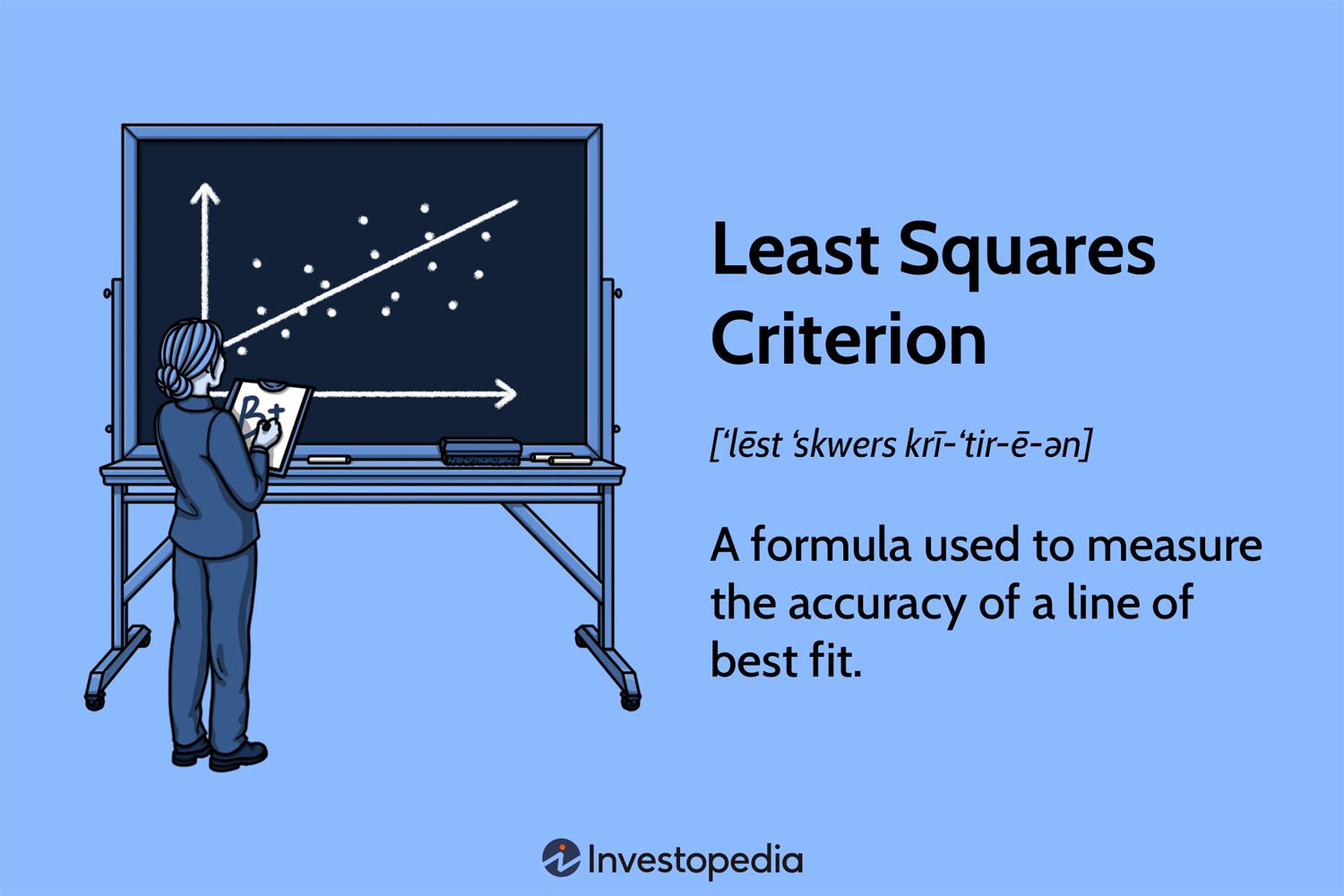 Least Squares Criterion