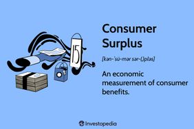 Consumer Surplus