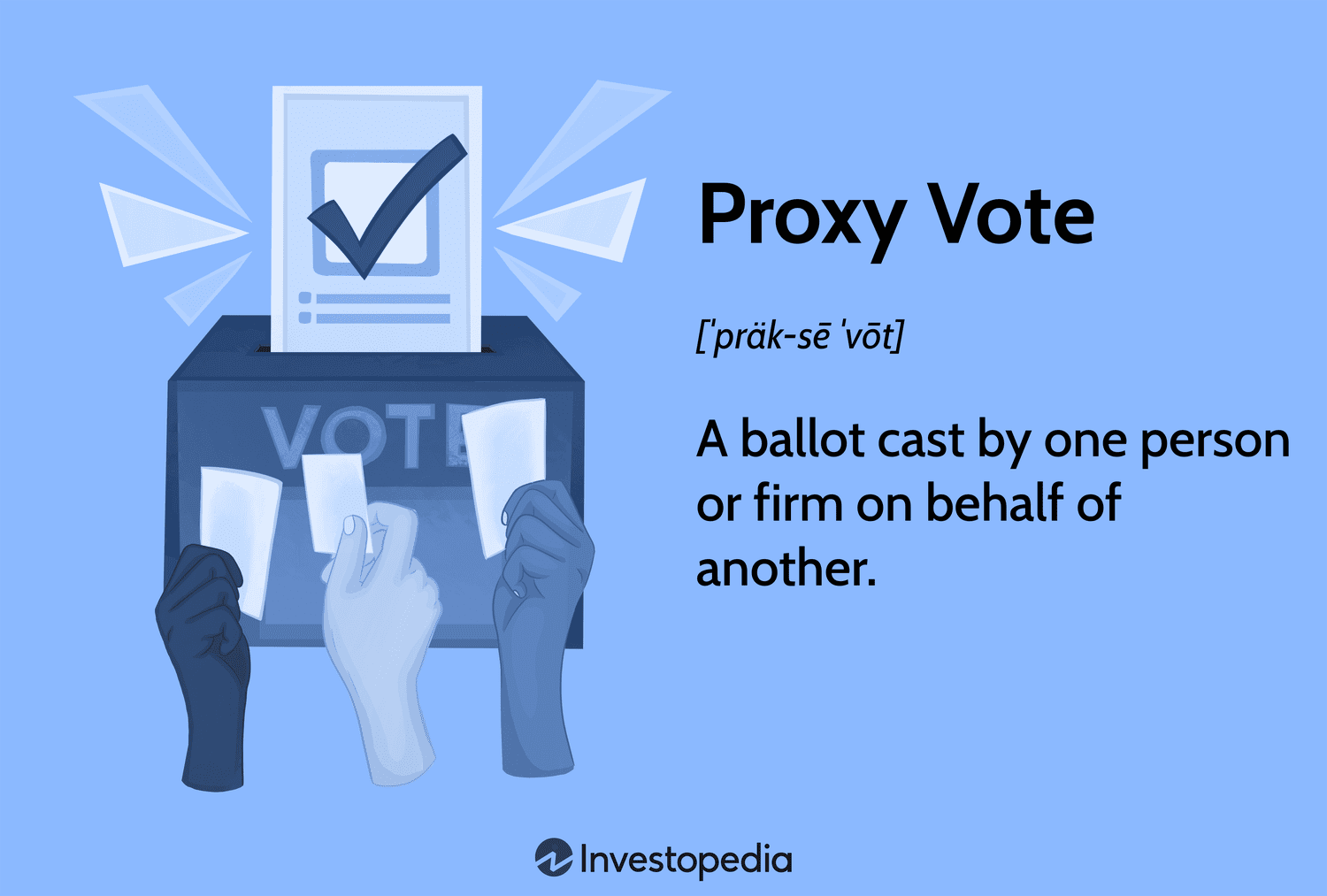 Proxy Vote