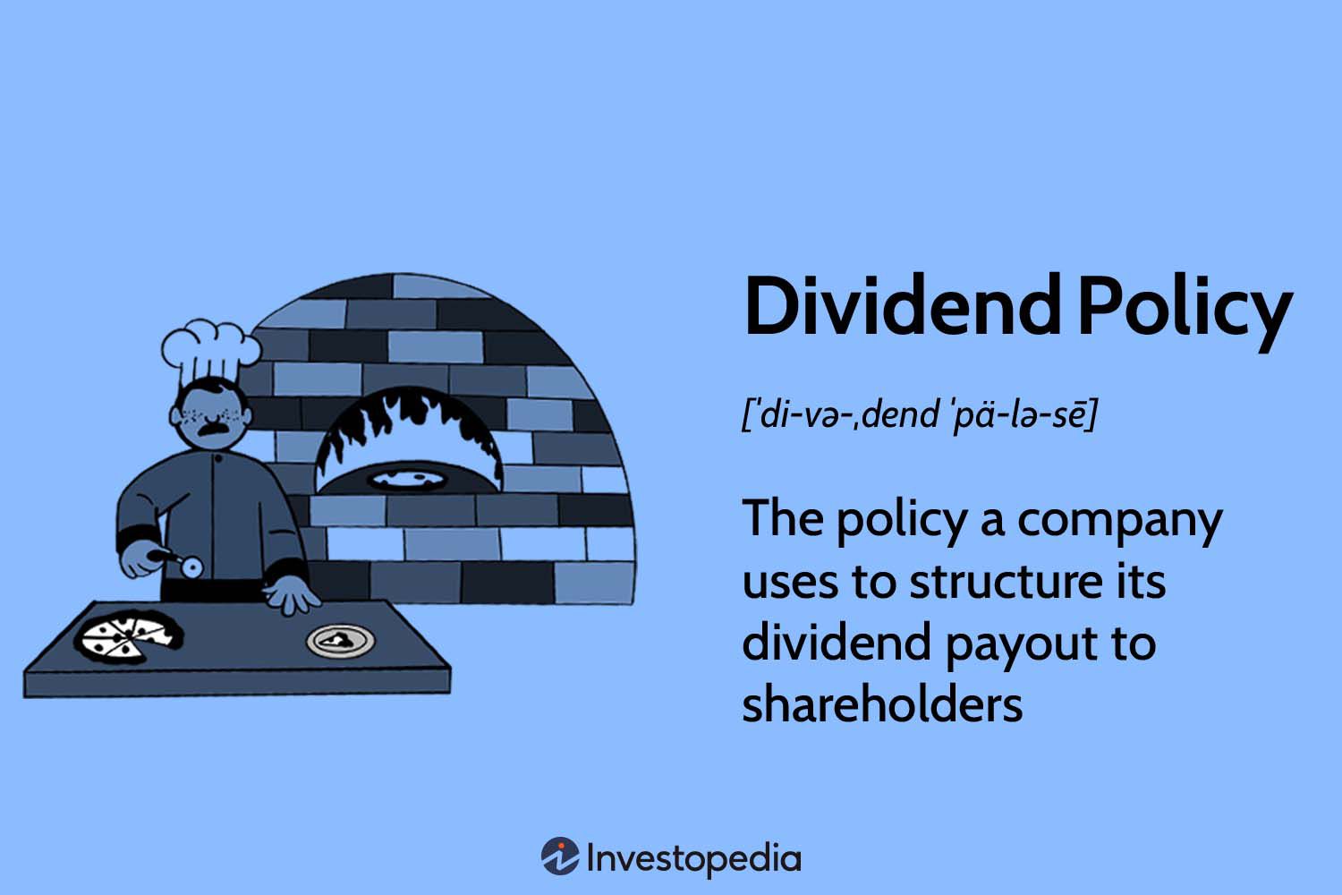 Dividend Policy