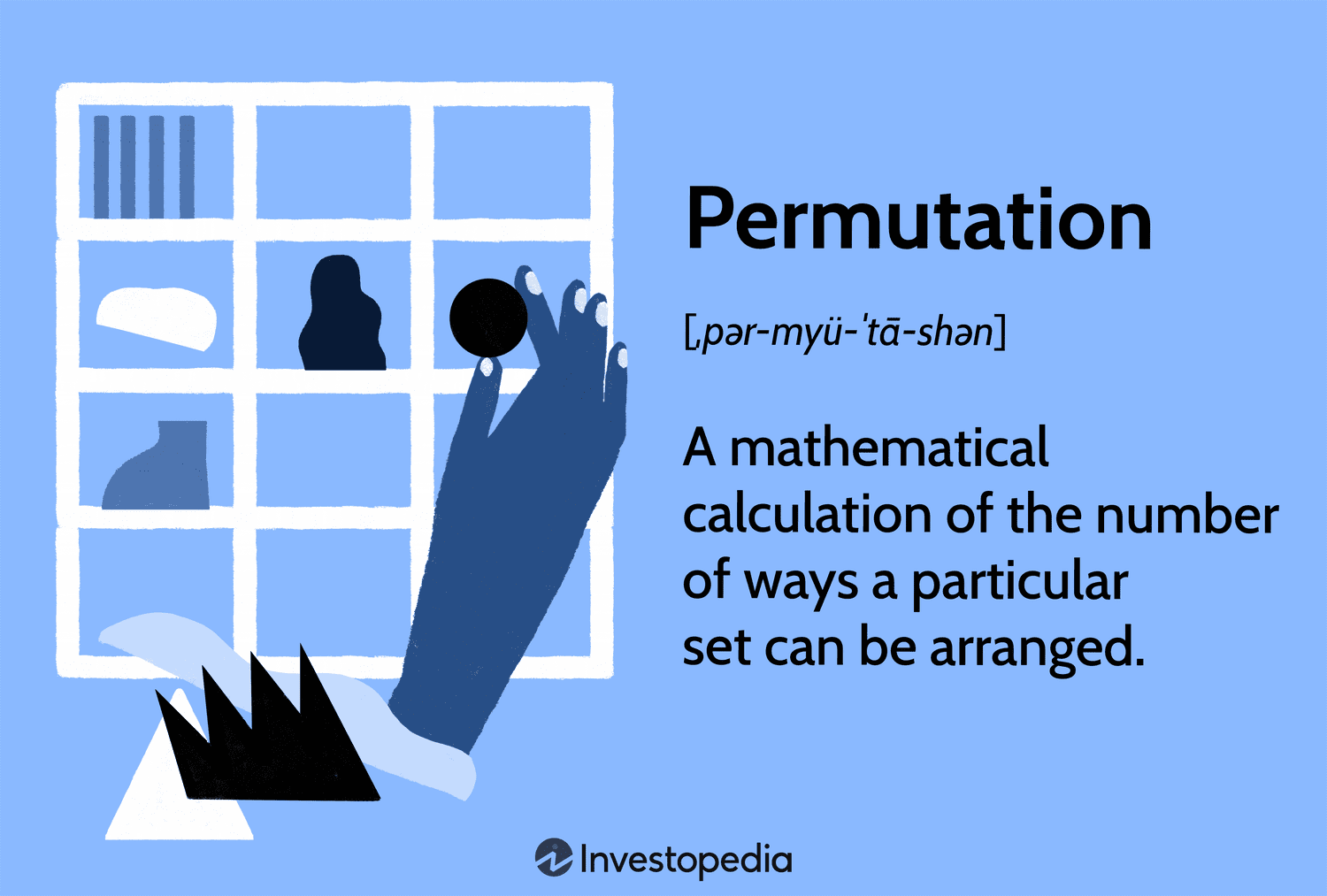 Permutation: A mathematical calculation of the number of ways a particular set can be arranged.