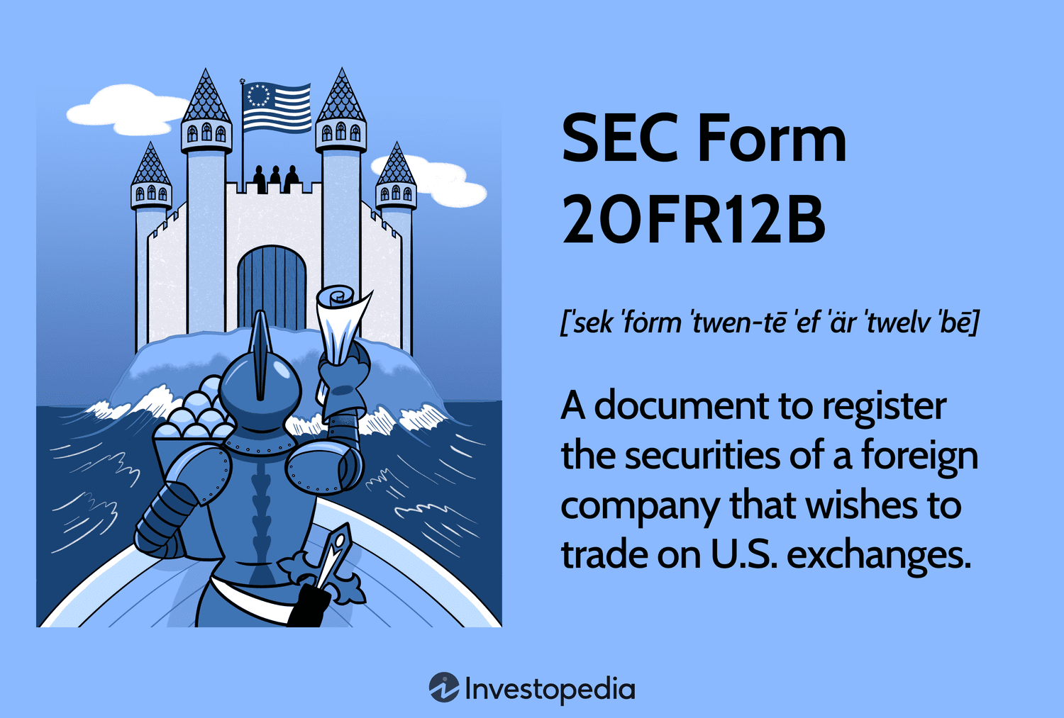 SEC Form 20FR12B: A document to register the securities of a foreign company that wishes to trade on U.S. exchanges.