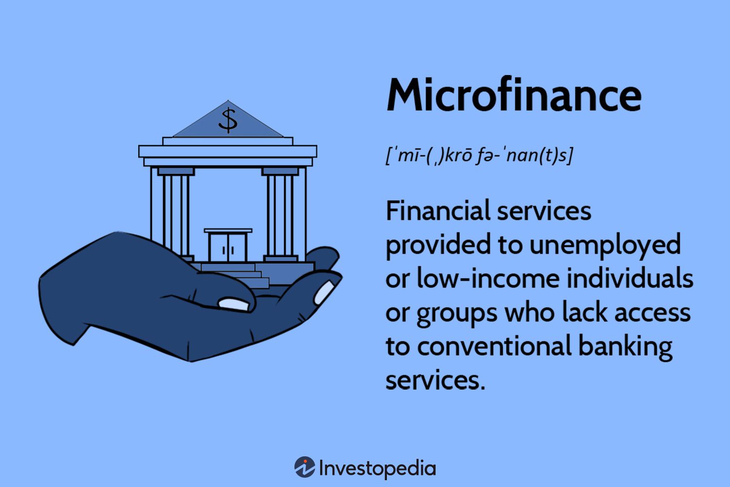 Microfinance