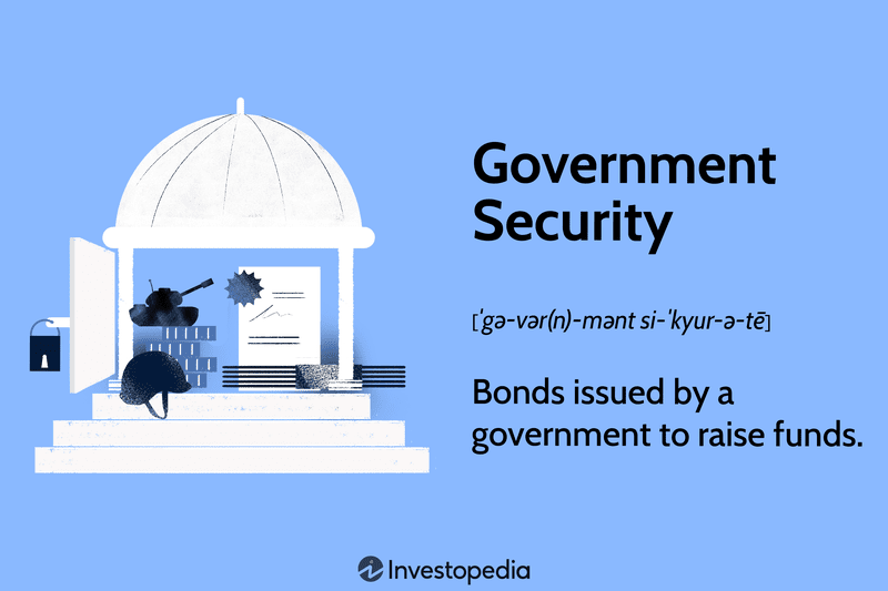 Government Security: Bonds issued by a government to raise funds.