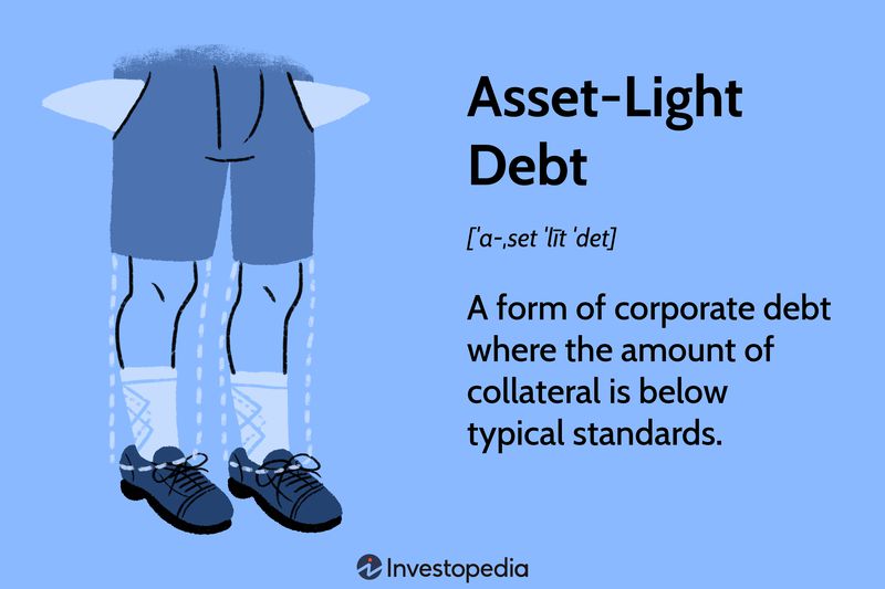 Asset-Light Debt