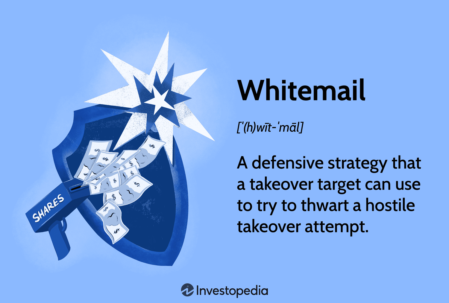 Whitemail