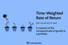 Time-Weighted Rate of Return
