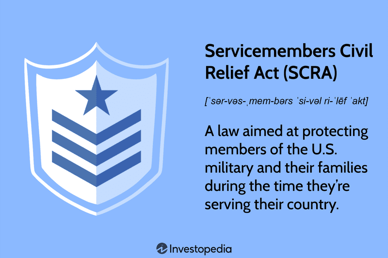 Servicemembers Civil Relief Act (SCRA)