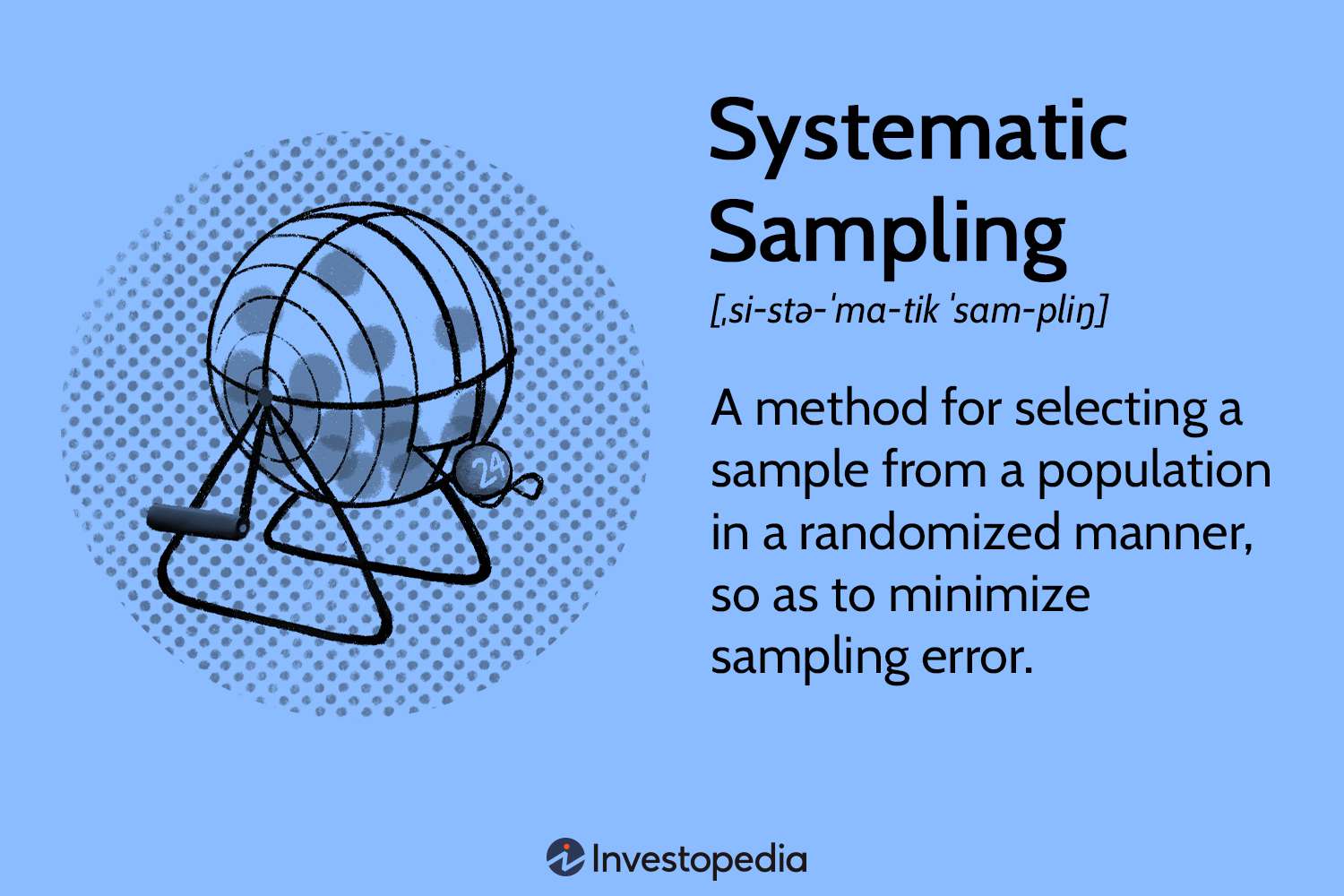 Systematic Sampling