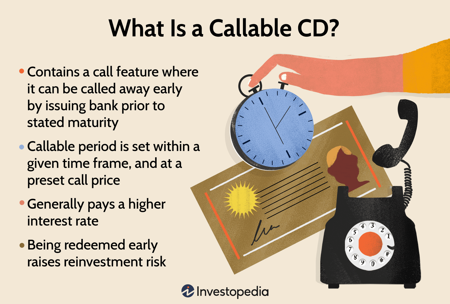 What Is a Callable CD