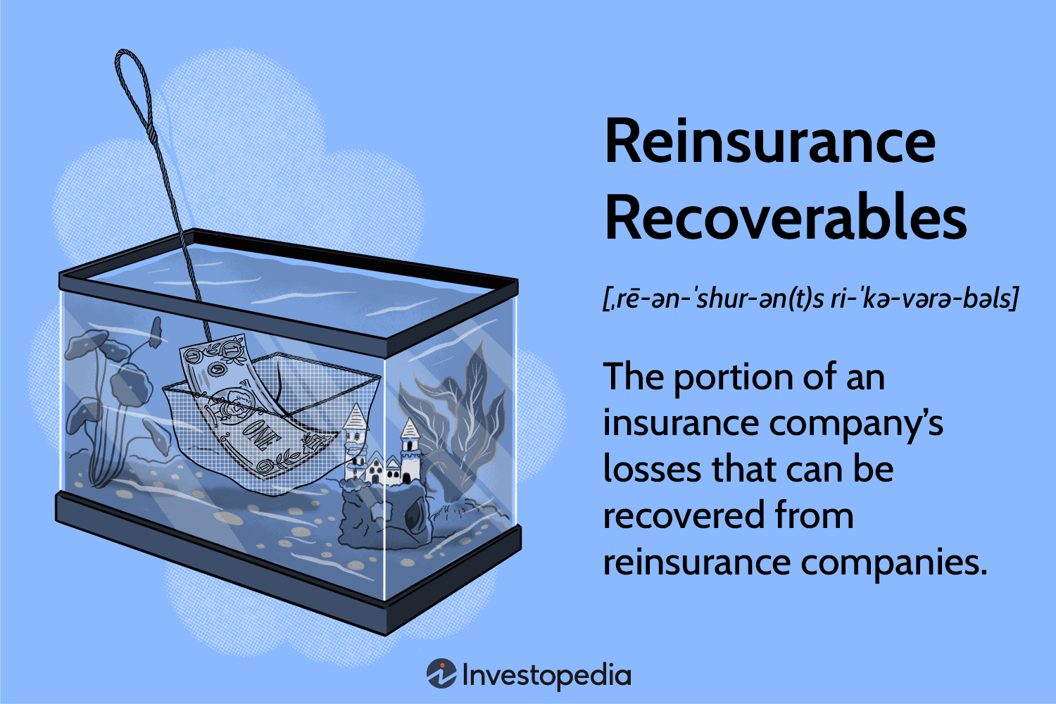Reinsurance Recoverables