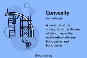 Convexity