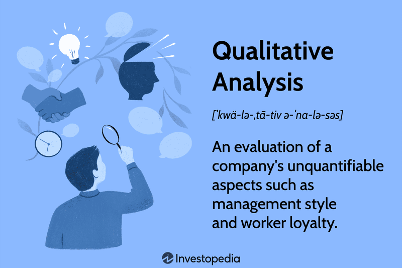 Qualitative Analysis: An evaluation of a company's unquantifiable aspects such as management style and worker loyalty.