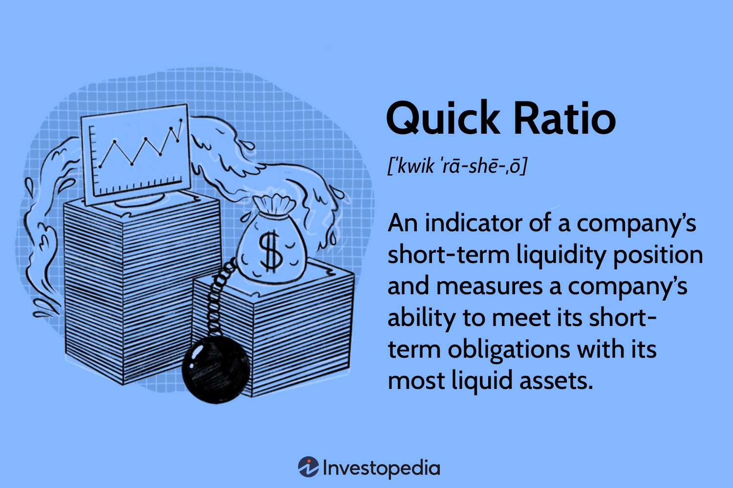 Quick Ratio