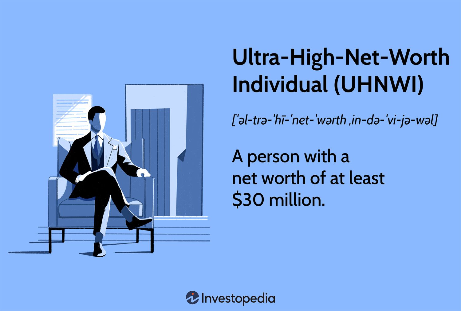 Ultra-High-Net-Worth Individual (UHNWI): A person with a net worth of at least $30 million.