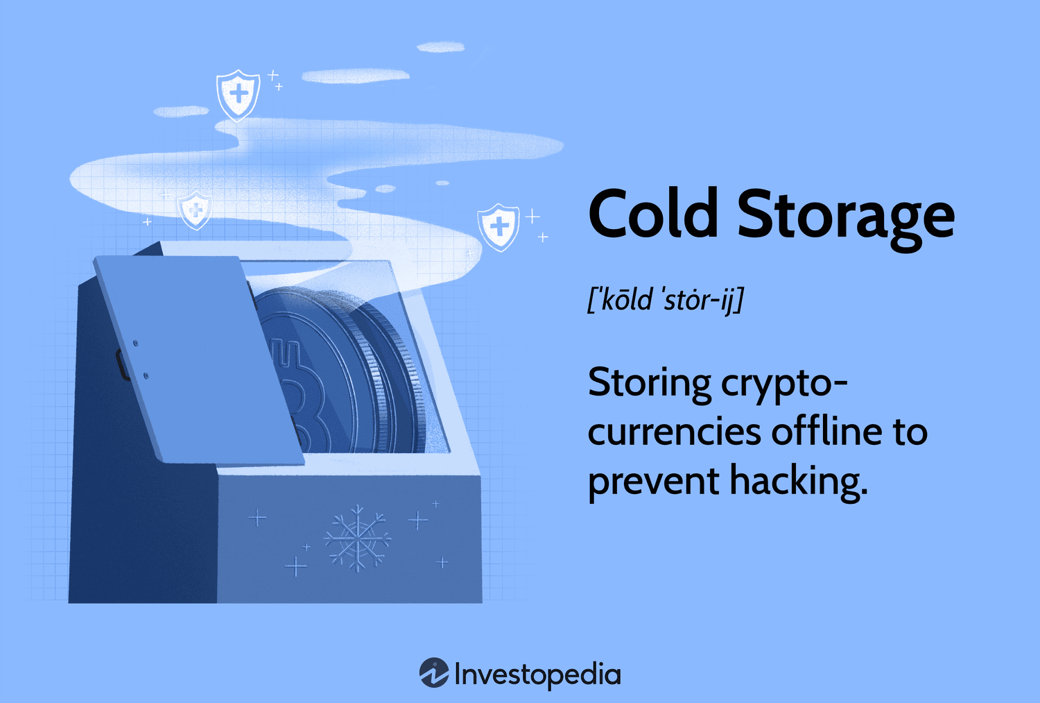 Cold Storage