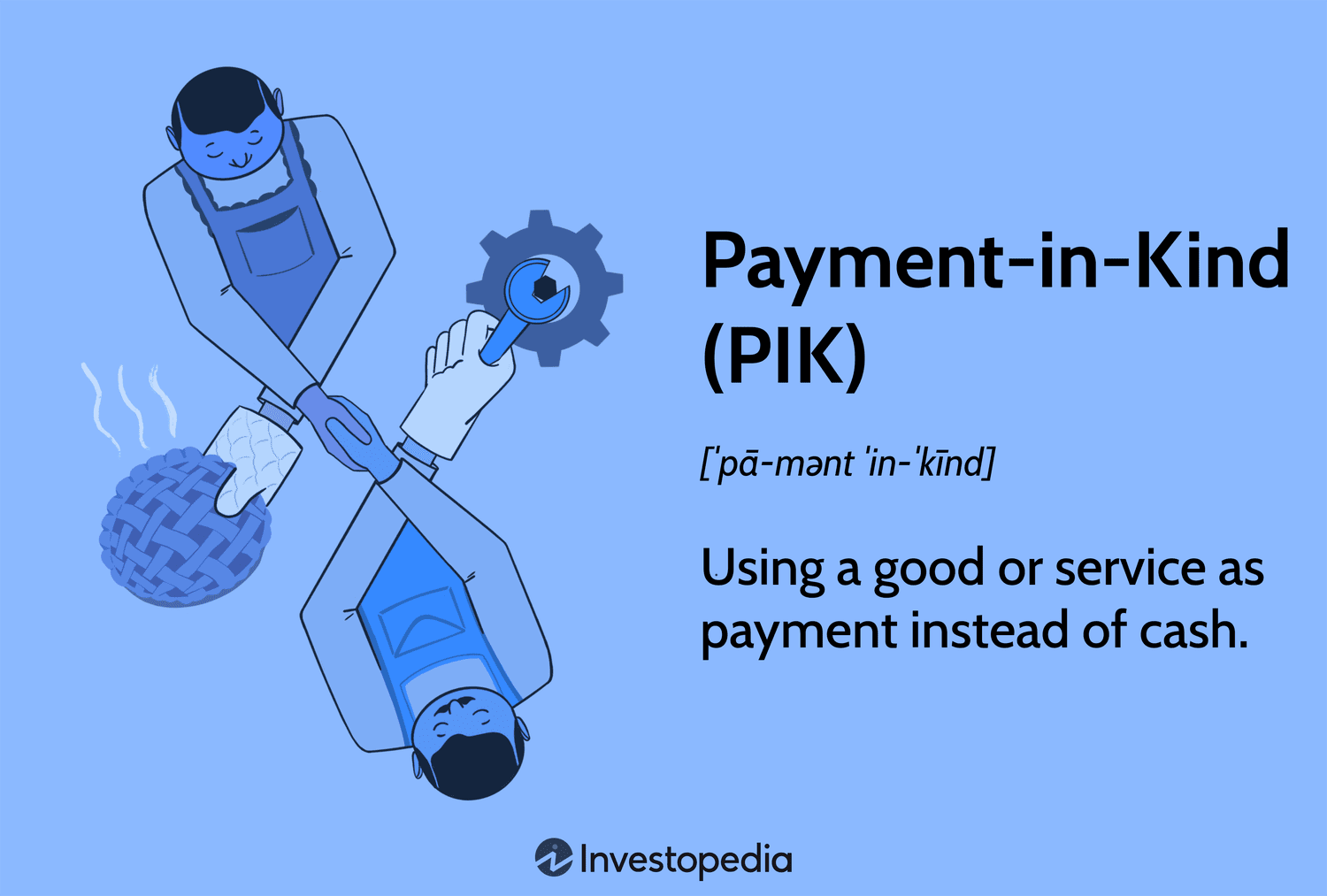 Payment-in-Kind (PIK): Using a good or service as payment instead of cash.