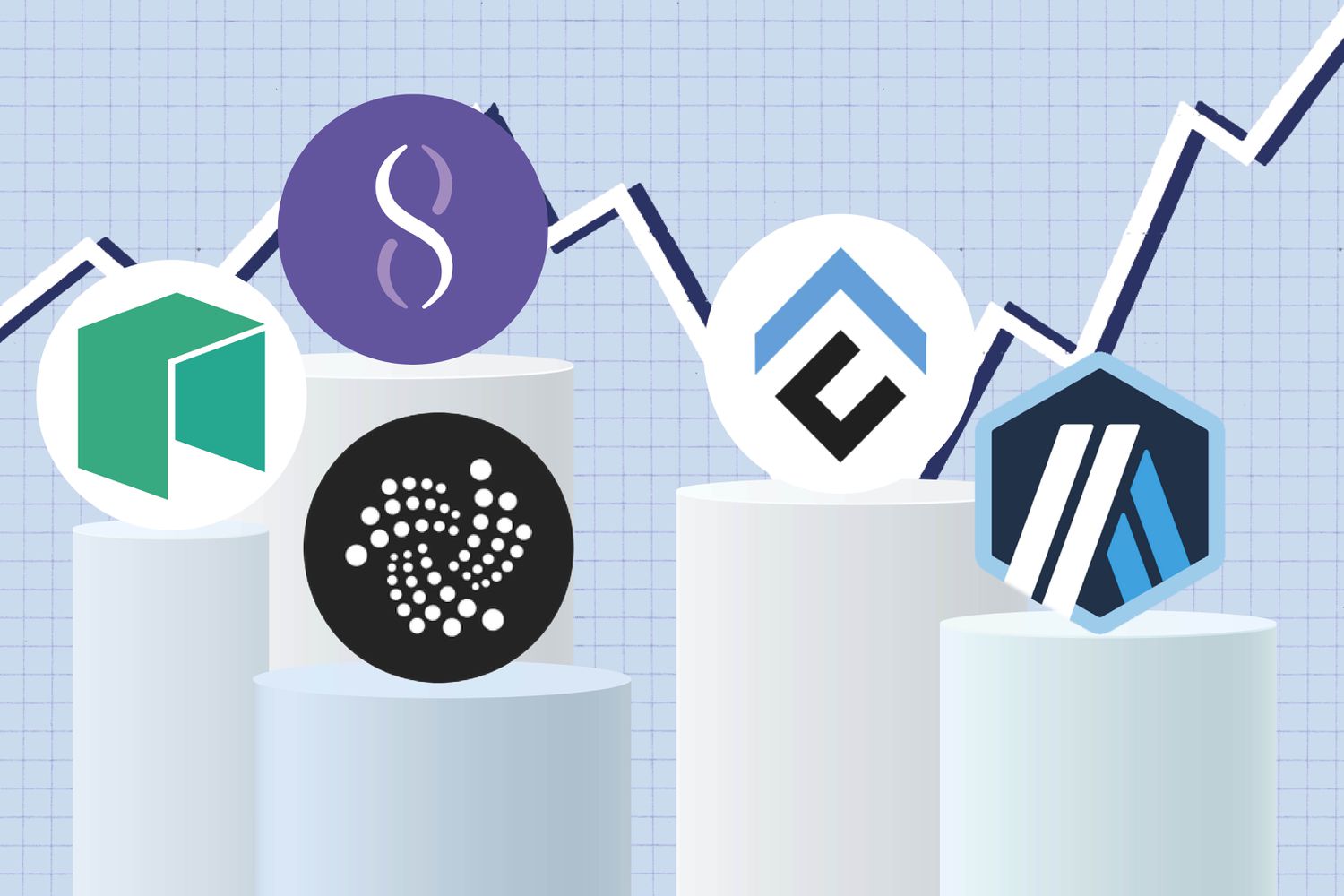 Cryptocurrencies To Watch Week of May 30: NEO (NEO), SingularityNET (AGIX), IOTA (MIOTA), Conflux (CFX), and Arbitrum (ARB).