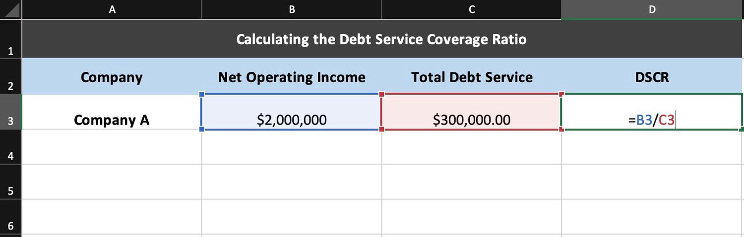 Calculating the Debt Service Coverage Ratio in Excel Example