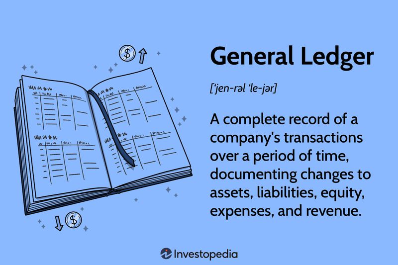 General Ledger