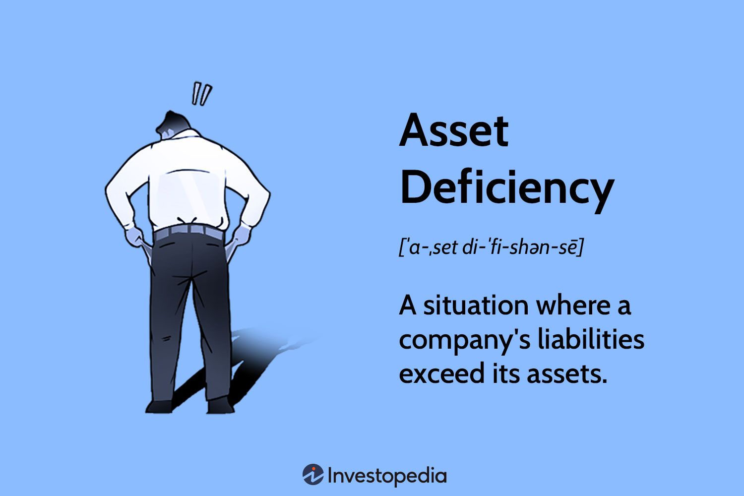 Asset Deficiency