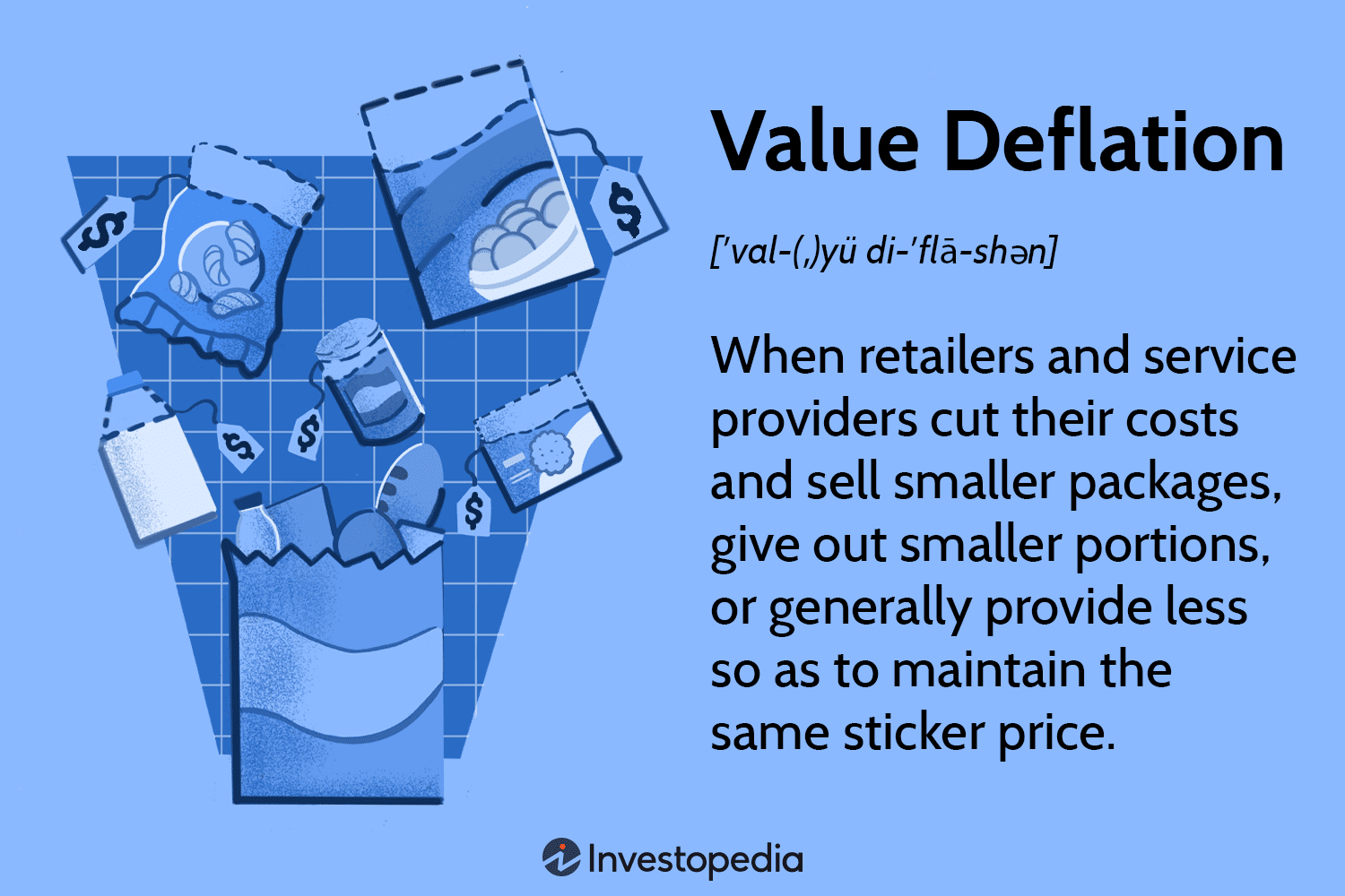 Value Deflation