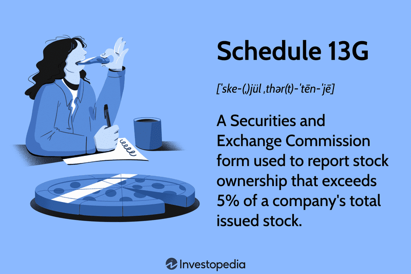 Schedule 13G: A Securities and Exchange Commission form used to report stock ownership that exceeds 5% of a company's total issued stock.