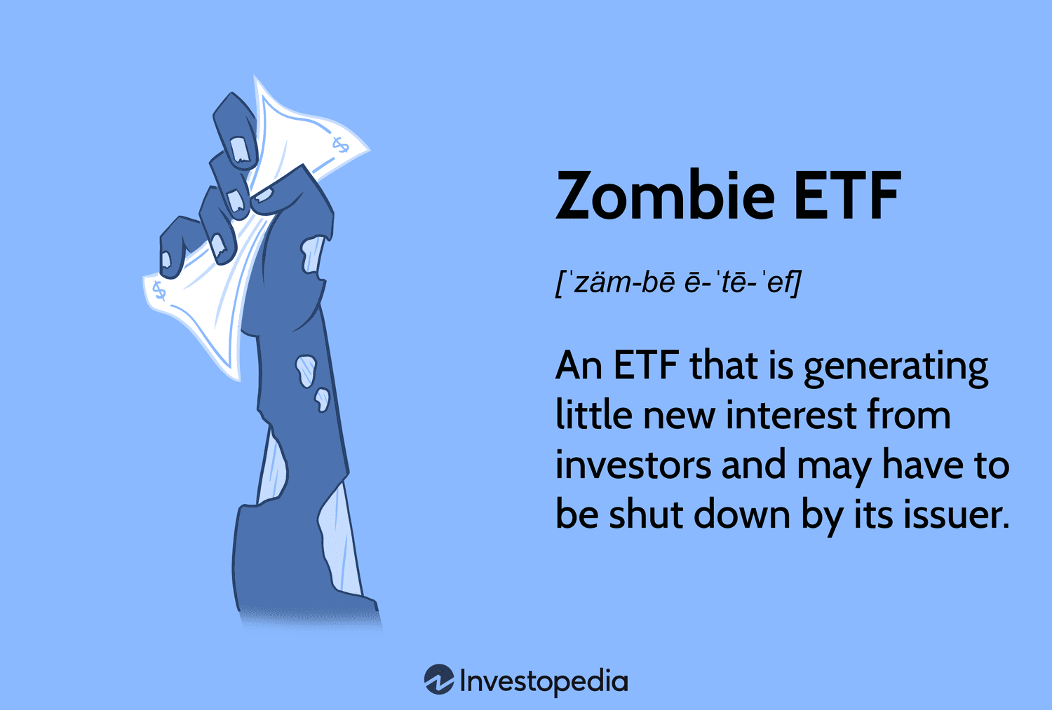 Zombie ETF