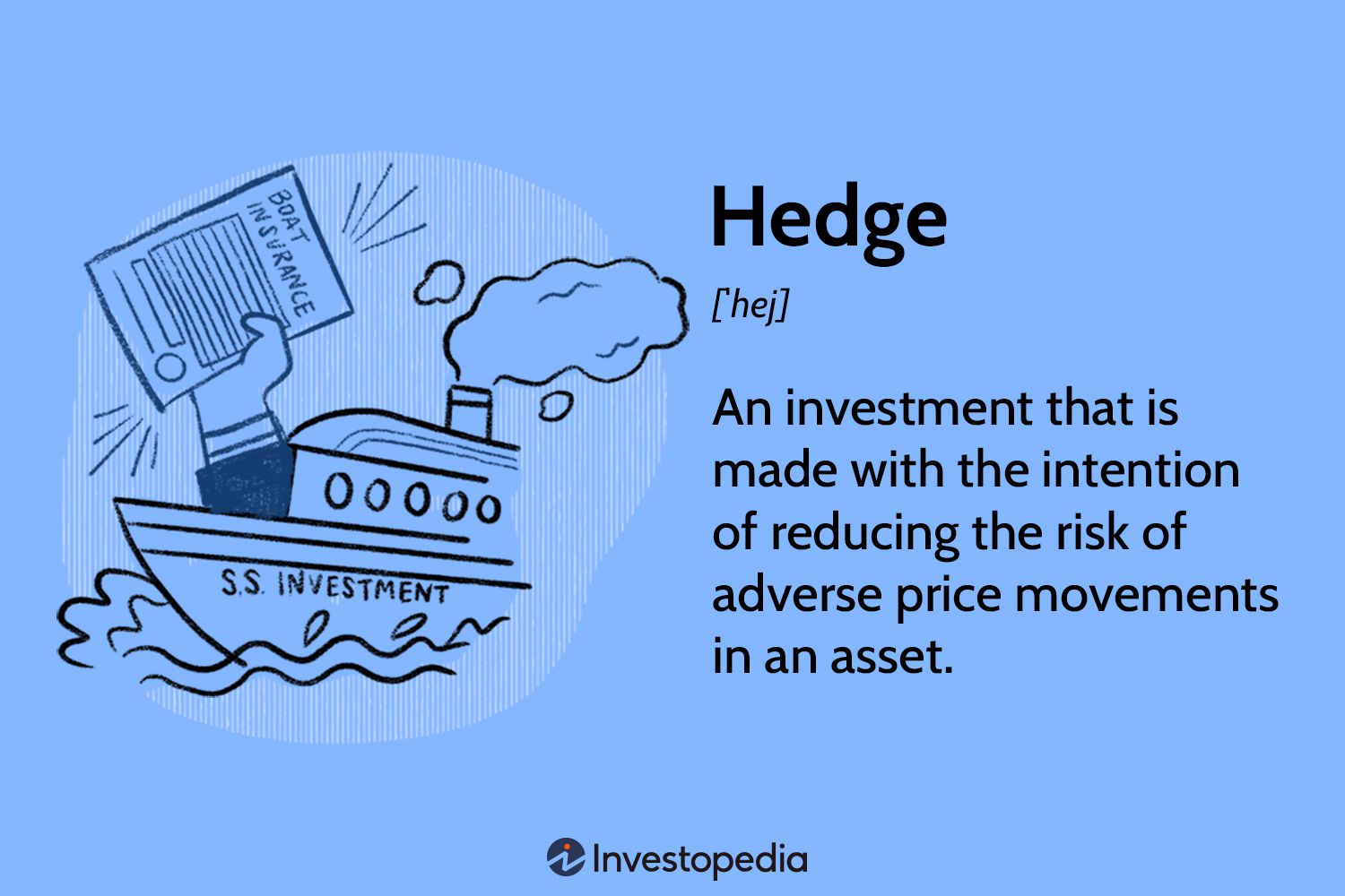 Hedge