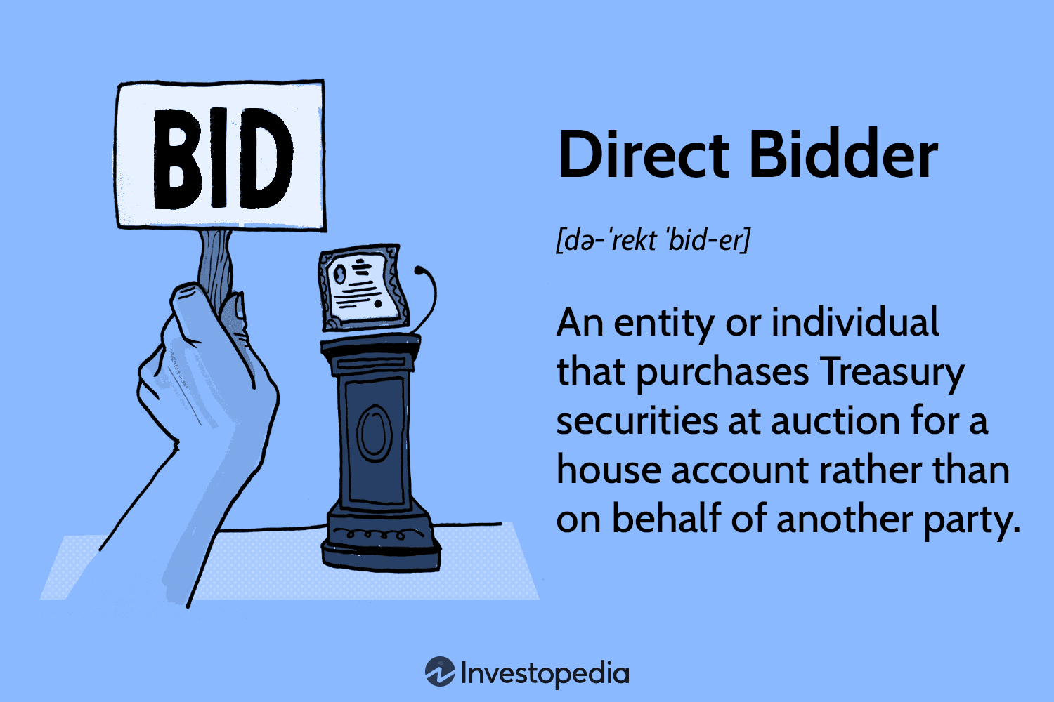 Direct Bidder
