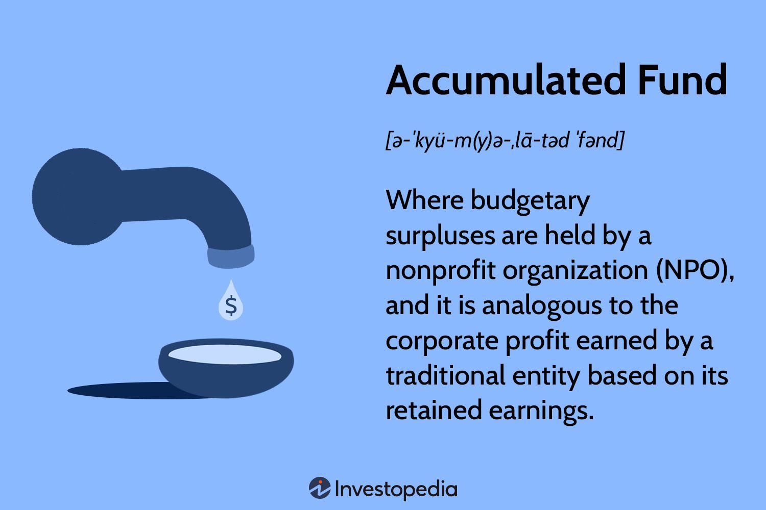 Accumulated Fund