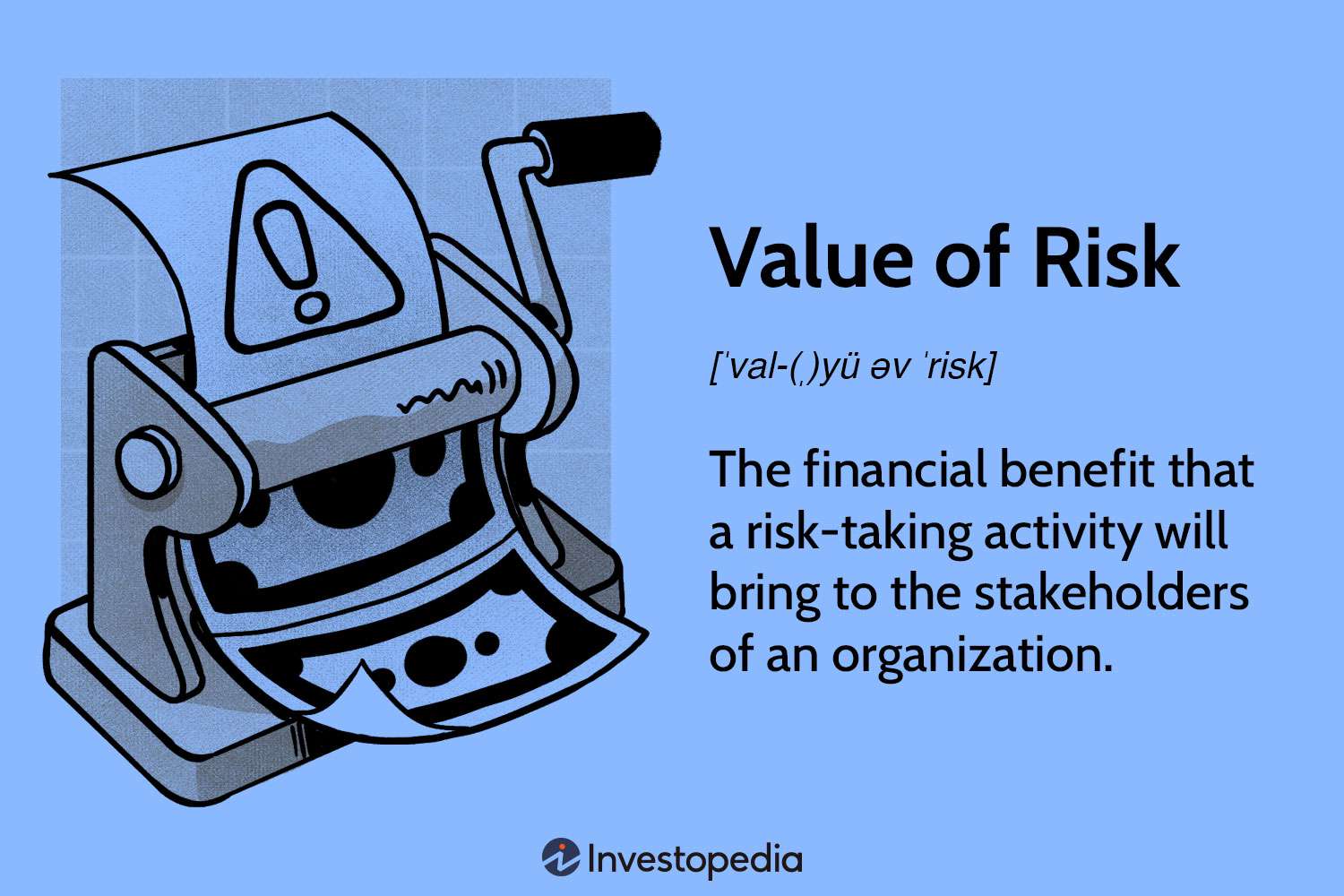 Value of Risk