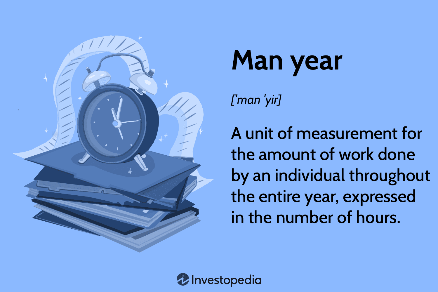 Man-Year