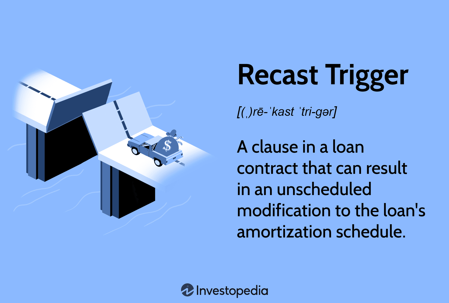 Recast Trigger