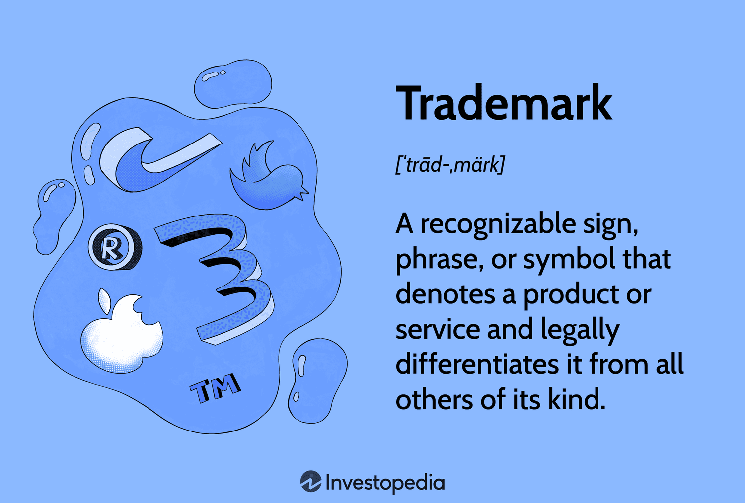 Trademark: A recognizable sign, phrase, or symbol that denotes a product or service and legally differentiates it from all others of its kind.