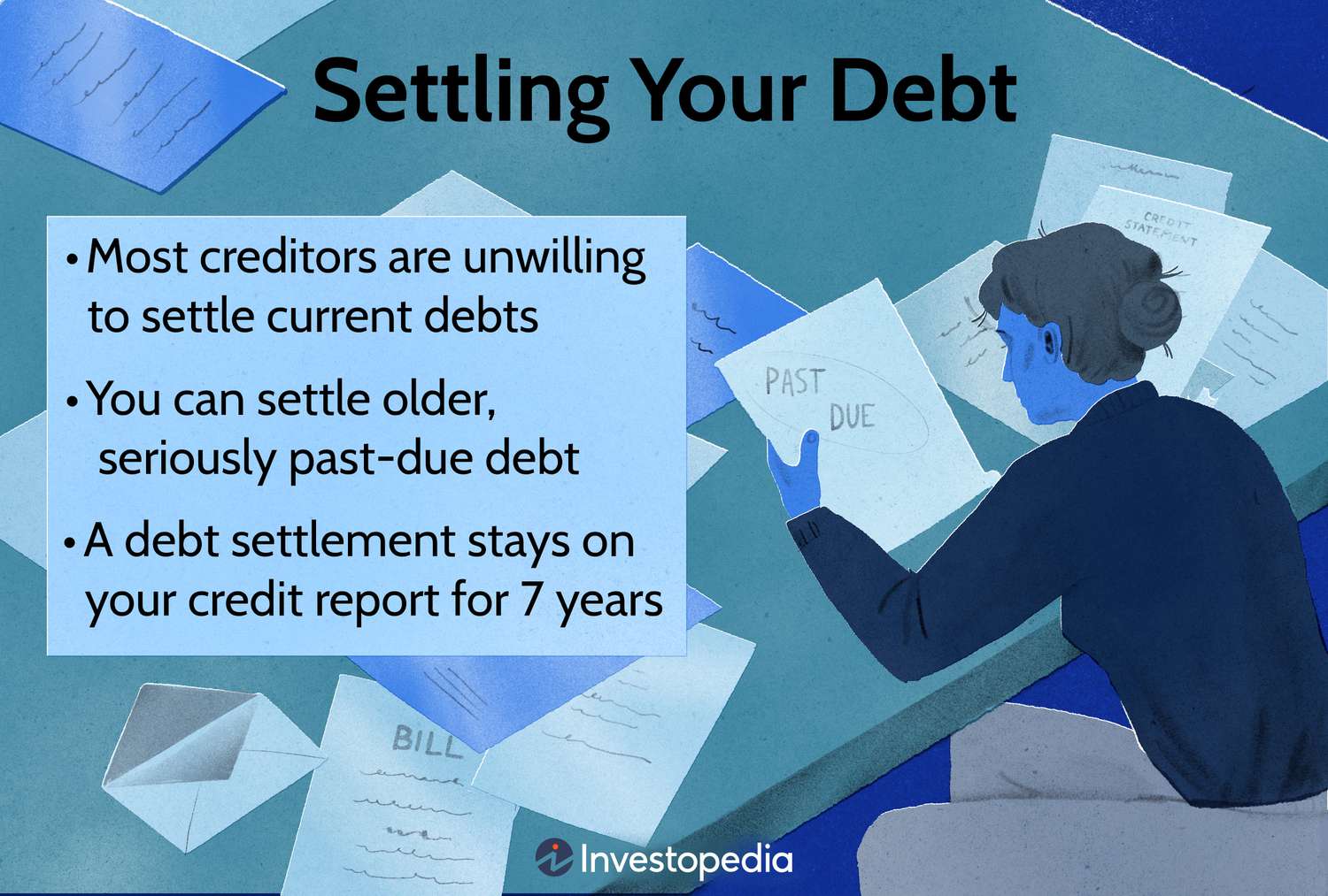 Settling Your Debt