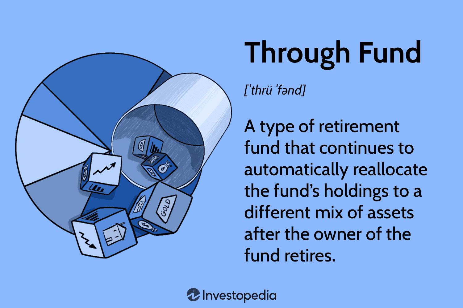Through Fund