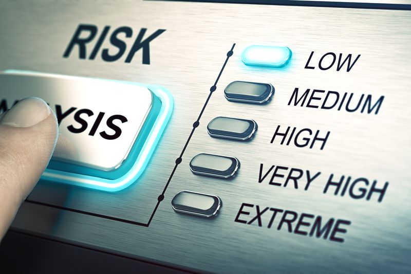 A risk analysis button set to low