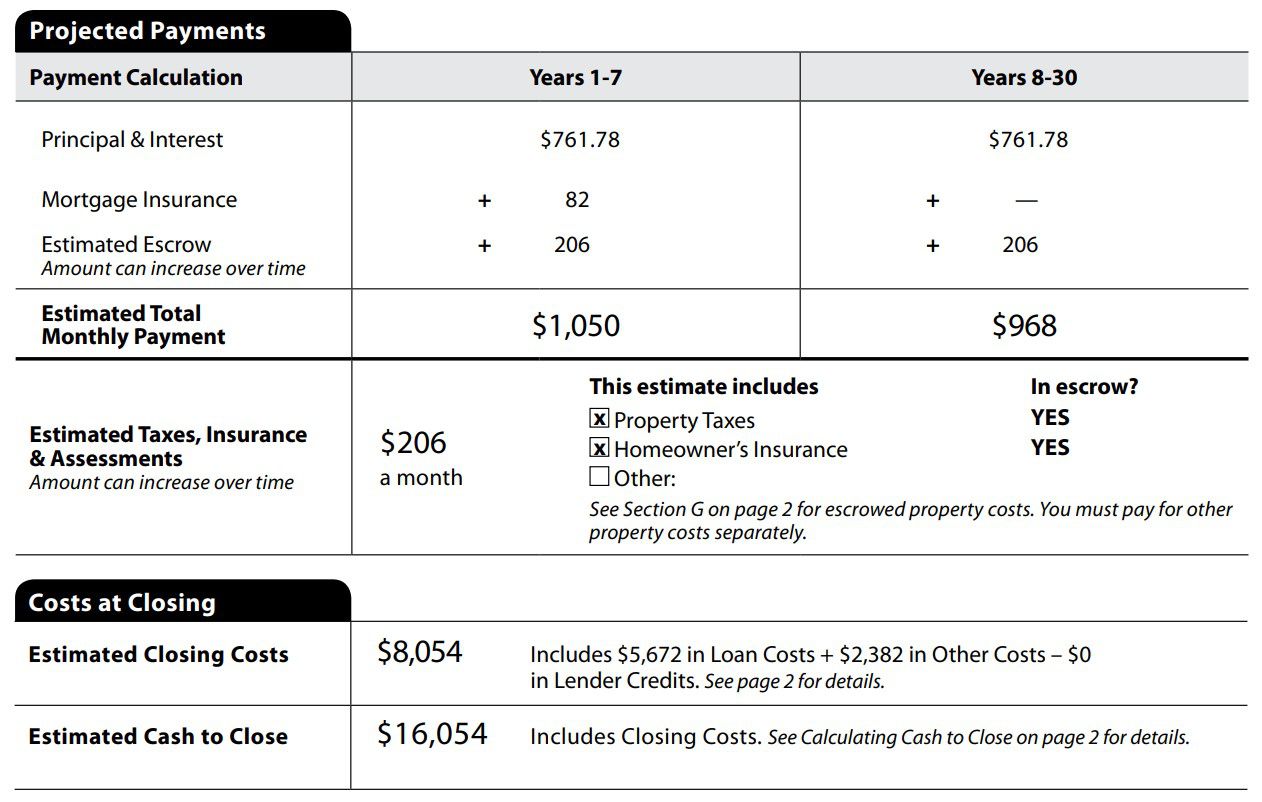 Loan estimate page 1, boxes showing projected payments and costs at closing