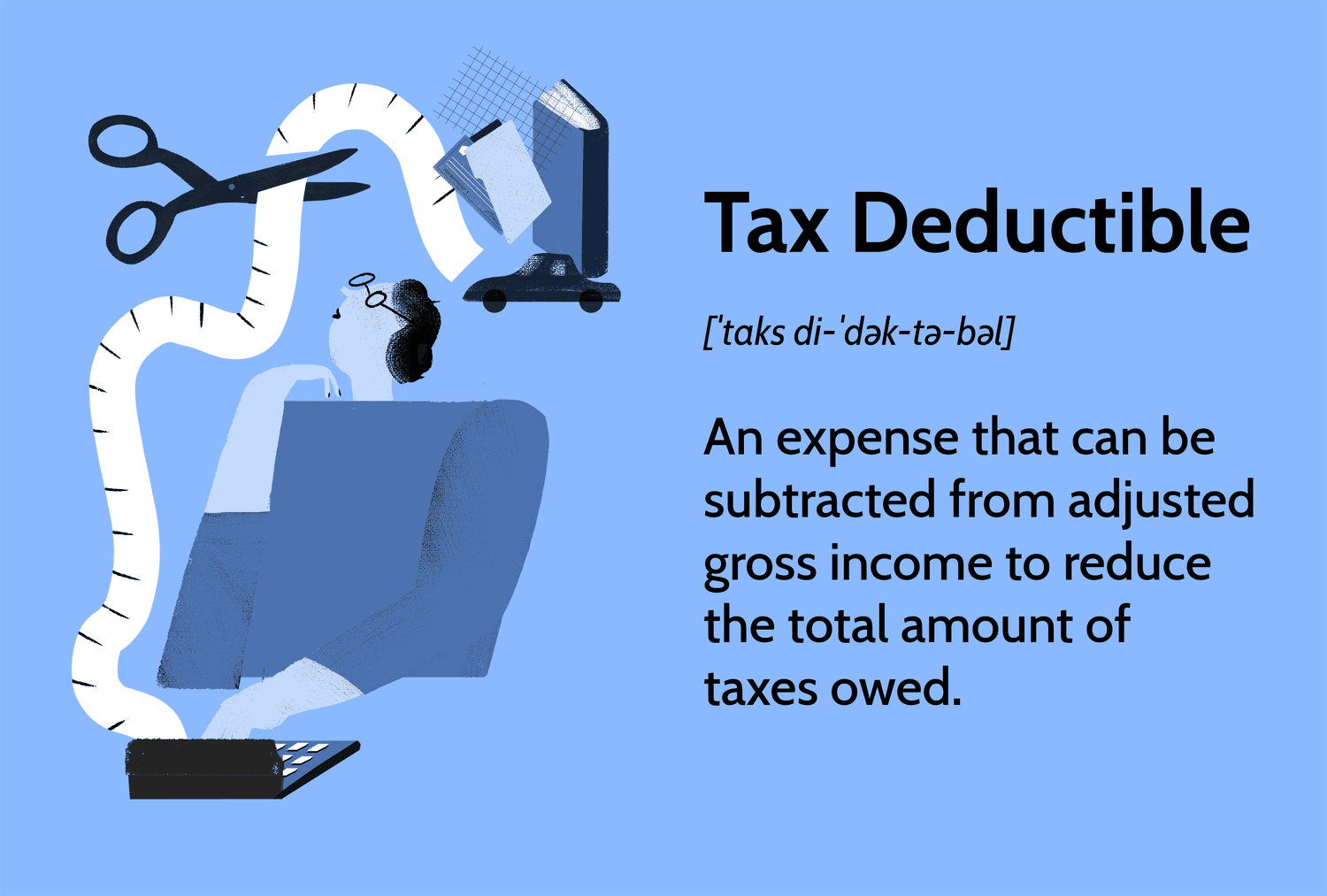 Tax Deductible: An expense that can be subtracted from adjusted gross income to reduce the total amount of taxes owed.