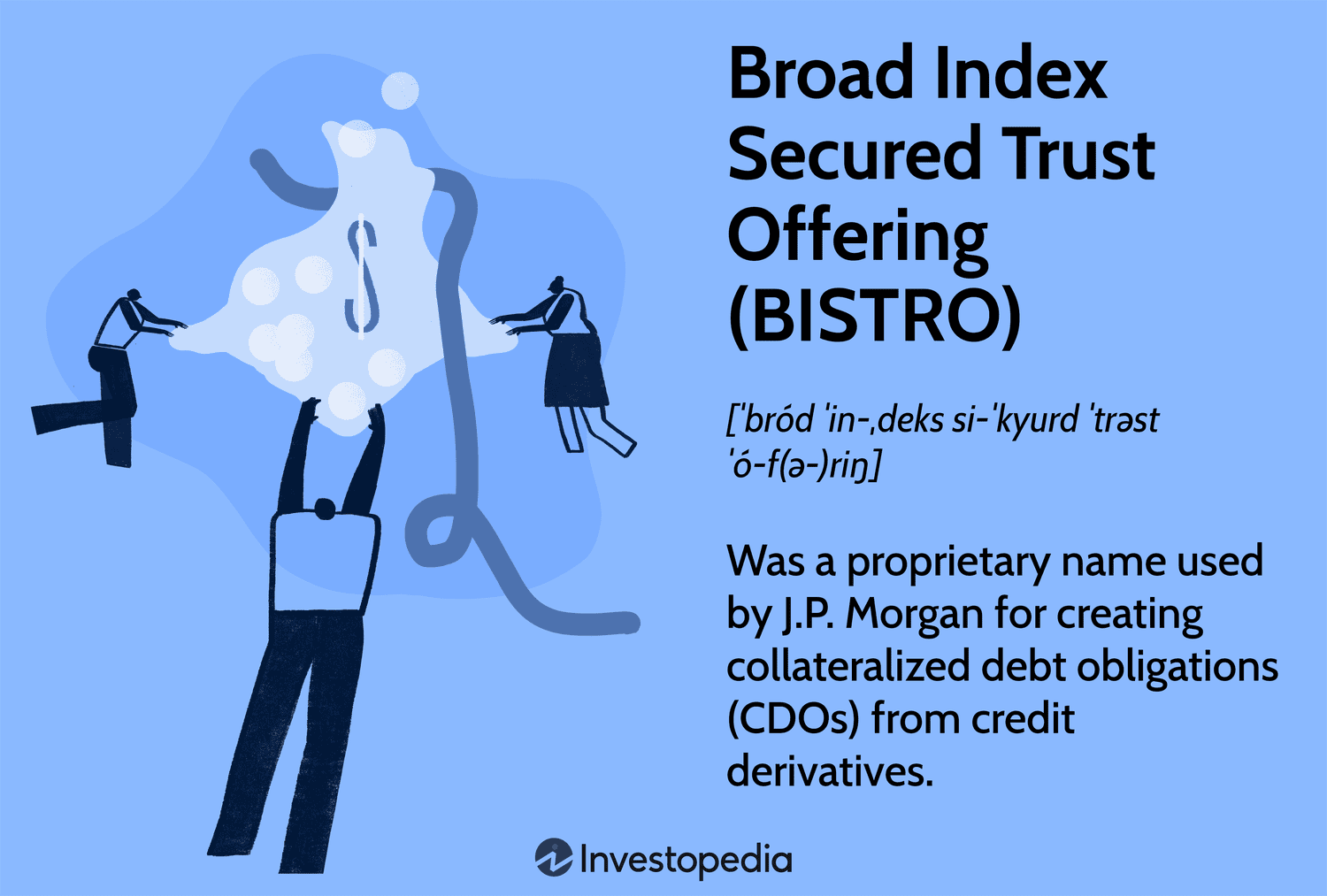 Broad Index Secured Trust Offering (BISTRO)