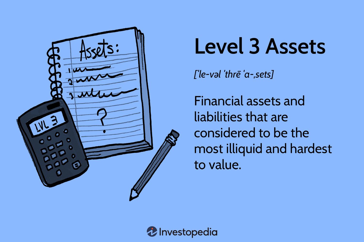 Level 3 Assets