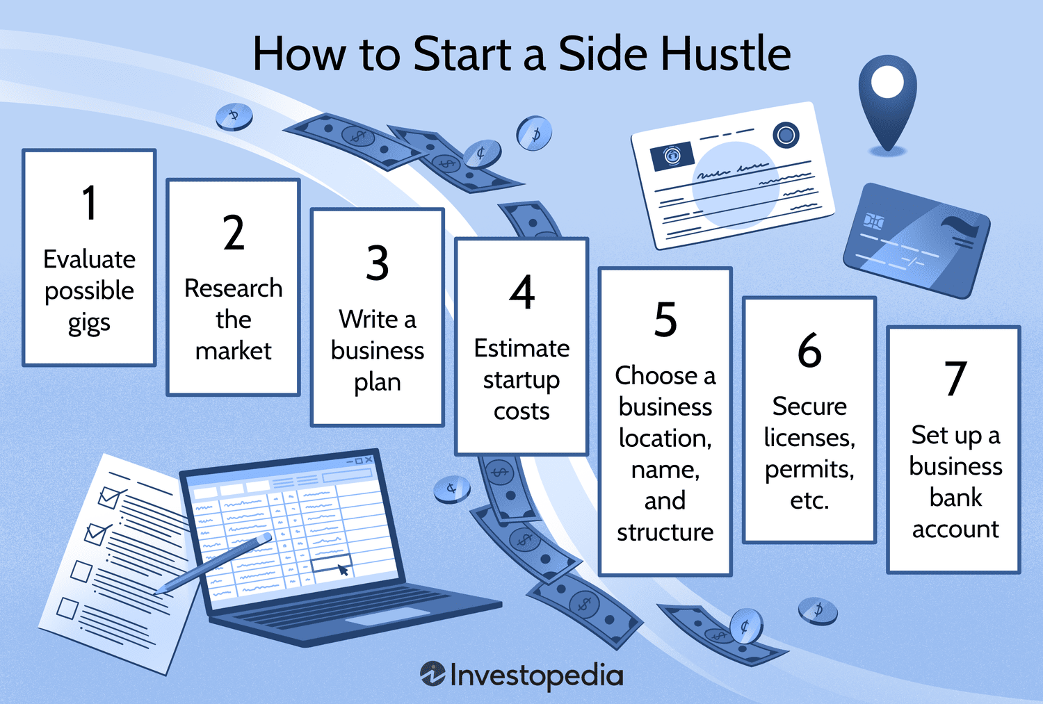 How to Start a Side Hustle