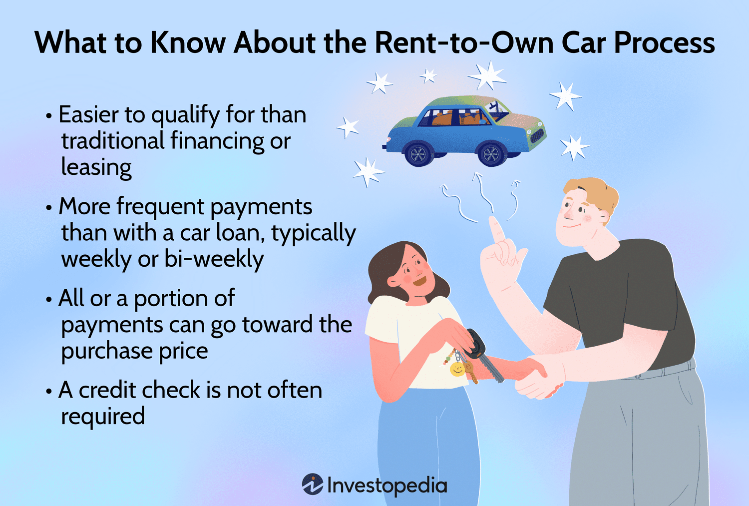 What to Know About the Rent-to-Own Car Process