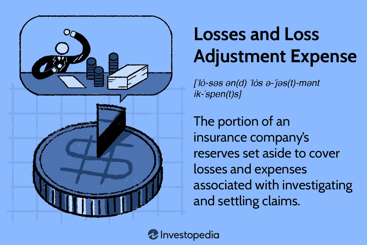 Losses and Loss-Adjustment Expense