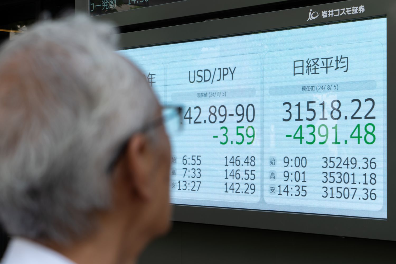 A pedestrian looks at a monitor displaying the Nikkei 225 Stock Average figure outside a securities firm.