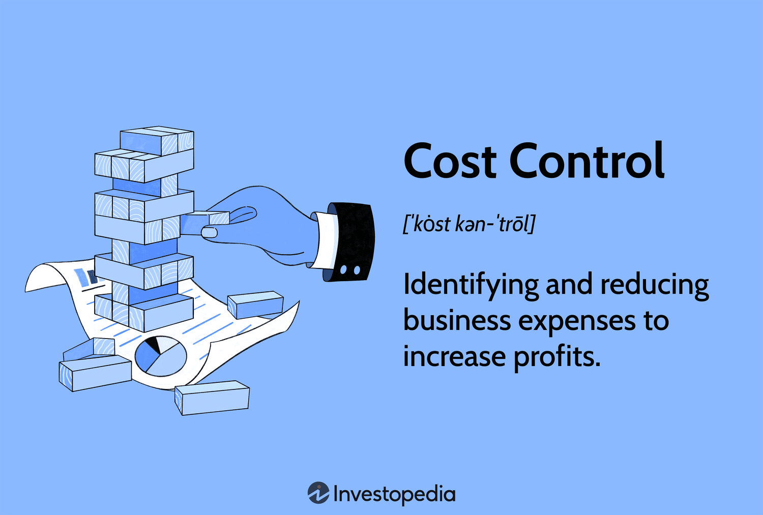 Cost Control