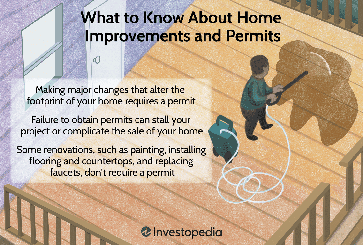 What to Know About Home Improvements and Permits