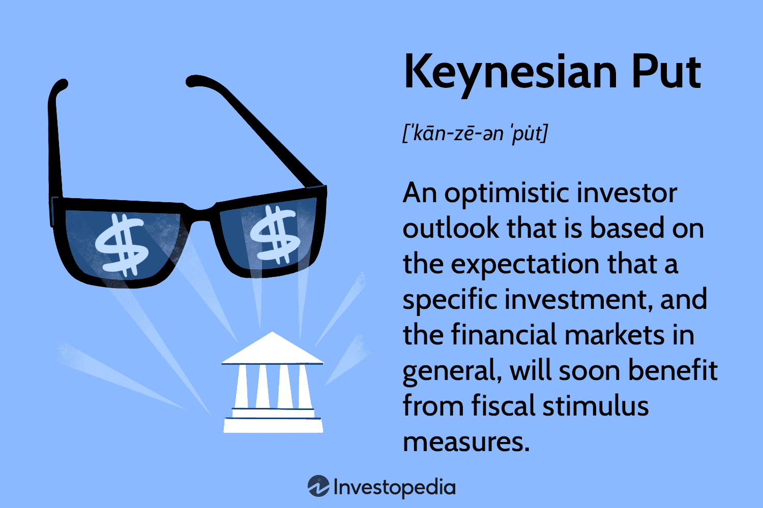 Keynesian Put