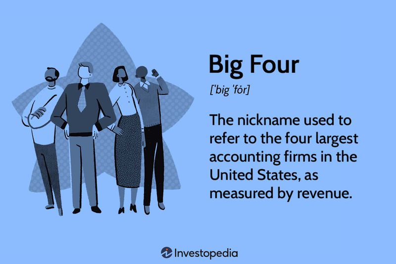 Big Four